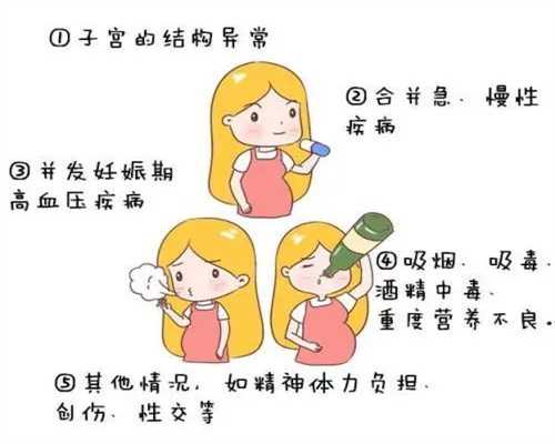 包成功助孕网，做试管能查出宫颈癌吗试管会检查宫颈机能吗